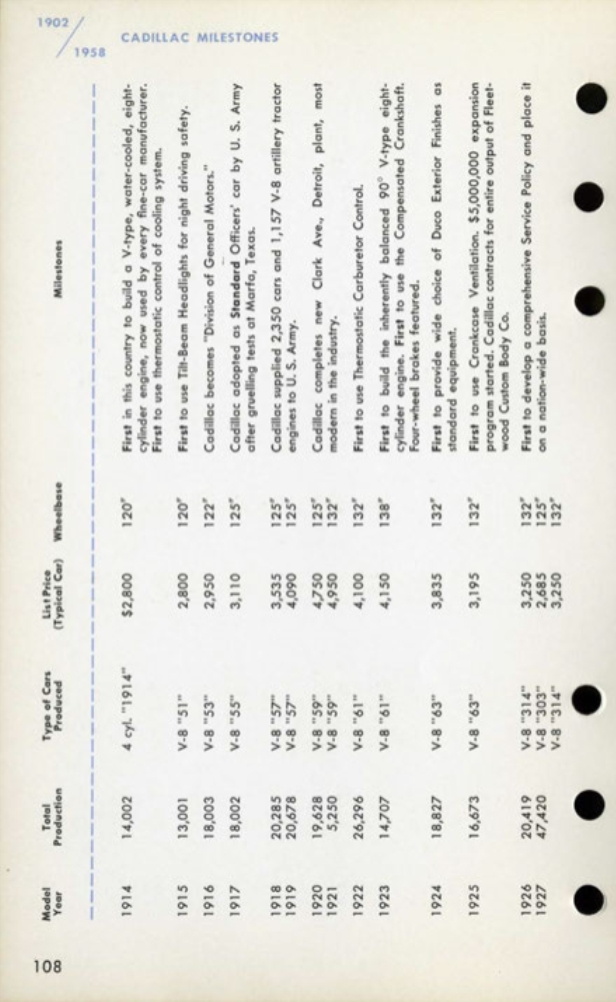 n_1959 Cadillac Data Book-108.jpg